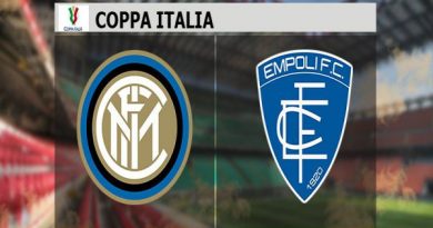 Soi kèo Inter vs Empoli, 03h00 ngày 20/1 - Cup QG Italia