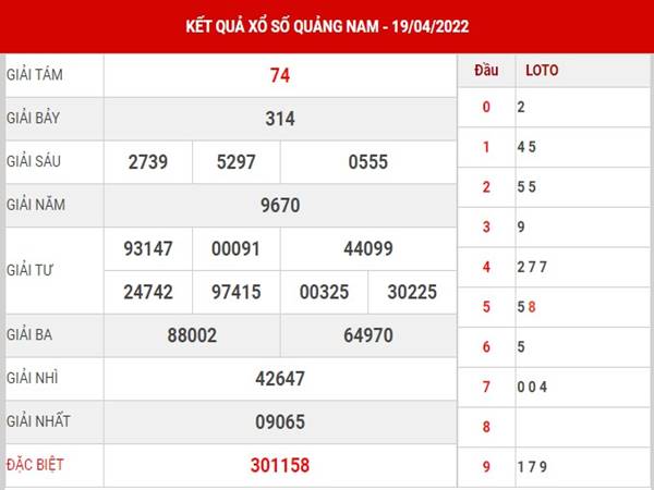 Thống kê KQSX Quảng Nam 26/4/2022 dự đoán lô VIP thứ 3