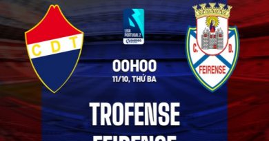 Nhận định kqbd Trofense vs Feirense 0h00 ngày 11/10